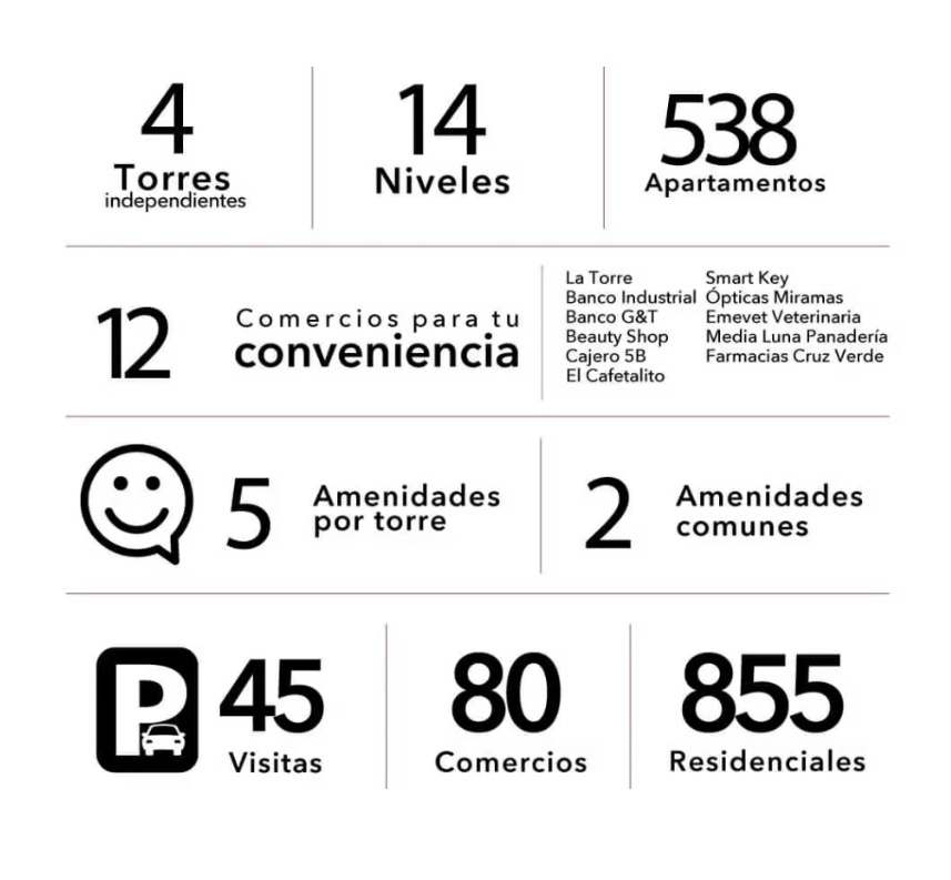 descripcionproyecto